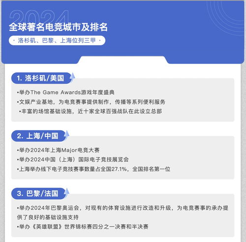 不止舊夢優雅 上海，從軟件開發到全球文化創意定義者的華麗轉身